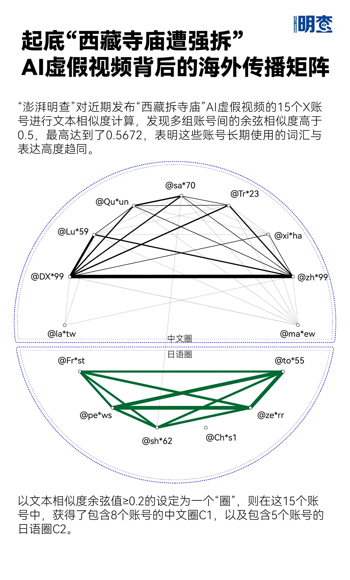 图源：澎湃新闻