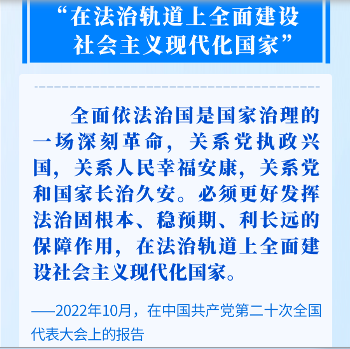 指引法治中国建设，总书记这样阐述