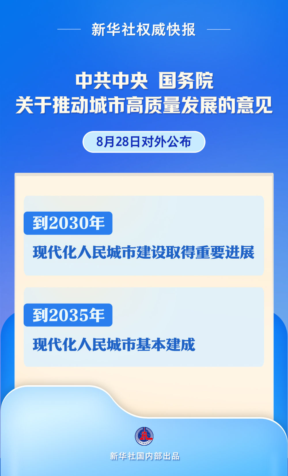 重大部署！中国城市高质量发展“路线图”公布